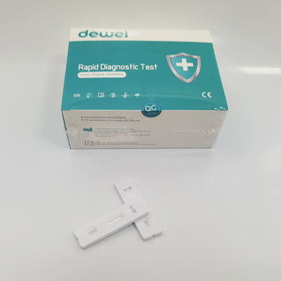 C-Reactive Protein HS CRP One Step Rapid Test Kit Strip Cassette High Sensitivity